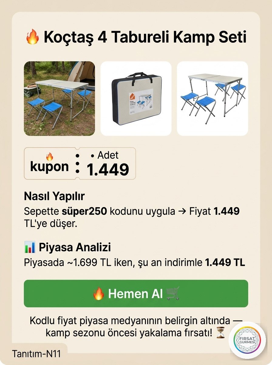 Koçtaş 4 tabureli kamp seti Kodla